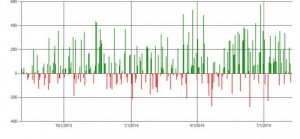 14445733_992714177505922_973887554_n