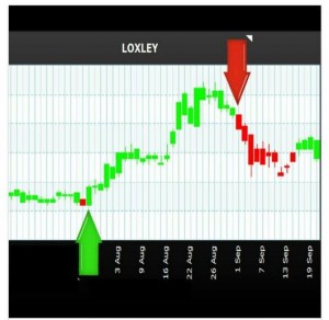 14568985_1001996373244369_461346685_n